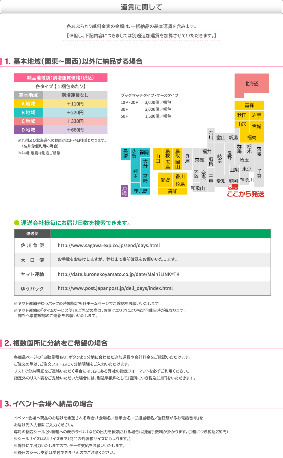 運賃に関して