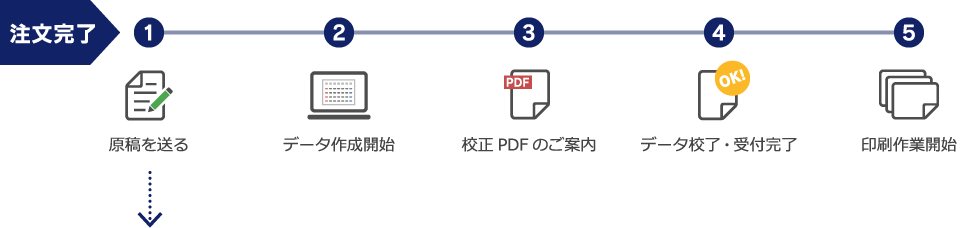 卓上カレンダー印刷 オリジナル名入れの激安通販 P Sネットワーク 卓上カレンダー印刷 オリジナル名入れの激安通販 P Sネットワーク