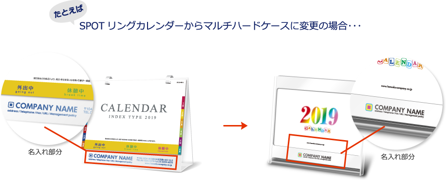 SPOTリングカレンダーからマルチハードケースに変更の場合