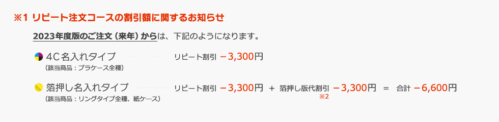 リピート注文コースの割引額に関するお知らせ