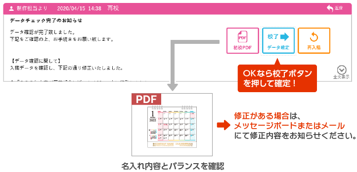 初校原稿(PDF)のお知らせ