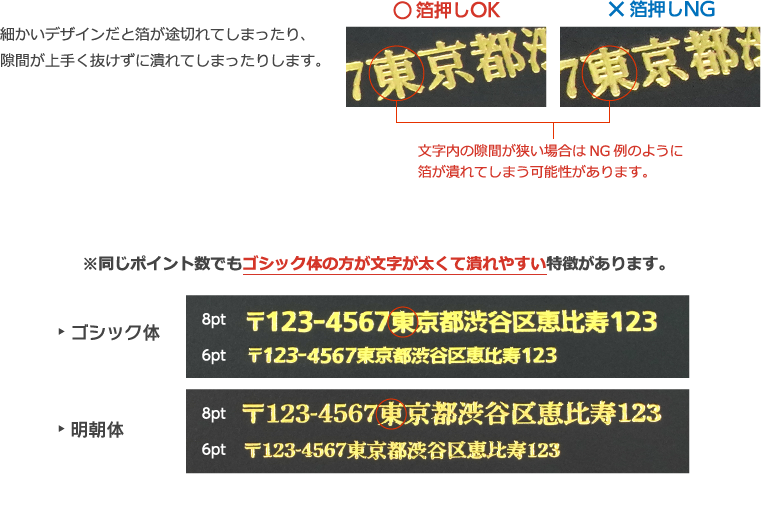 細かいデザインだと箔が途切れてしまったり、隙間が上手く抜けずに潰れてしまったりします。