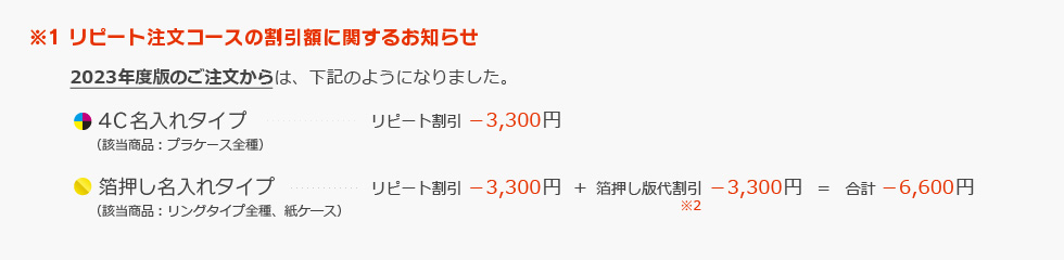 リピート注文コースの割引額に関するお知らせ