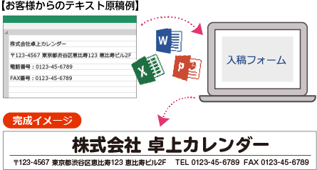 お客様からのテキスト原稿例