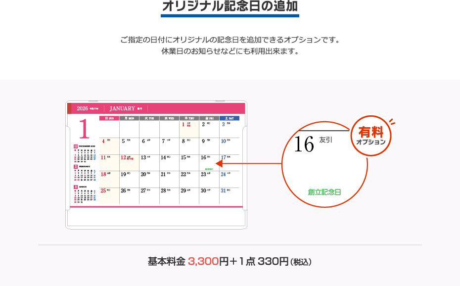 オリジナル記念日の追加