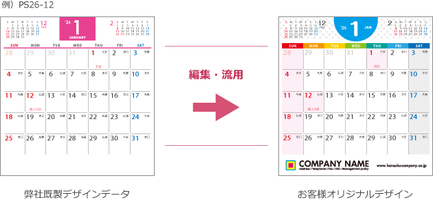 枠（型データ）のみ必要な場合
