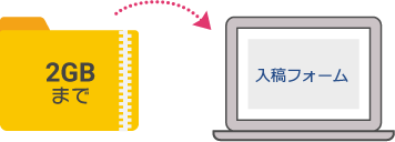 2GBまで入稿可能