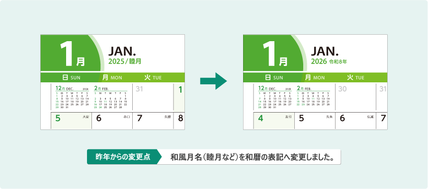 デザイン変更点