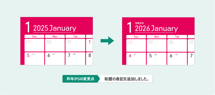 デザイン変更点
