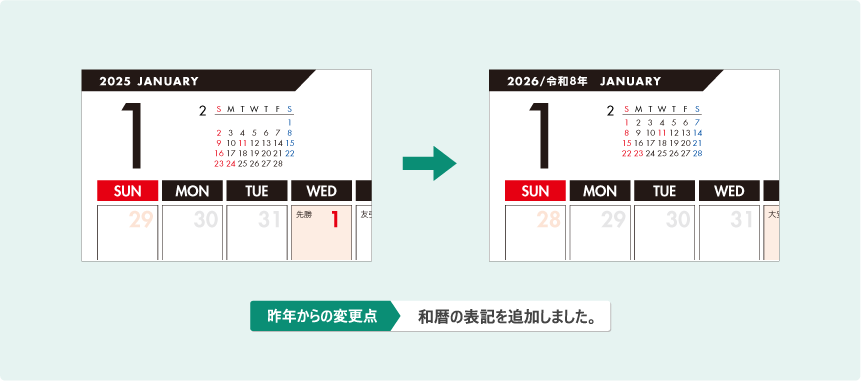 デザイン変更点