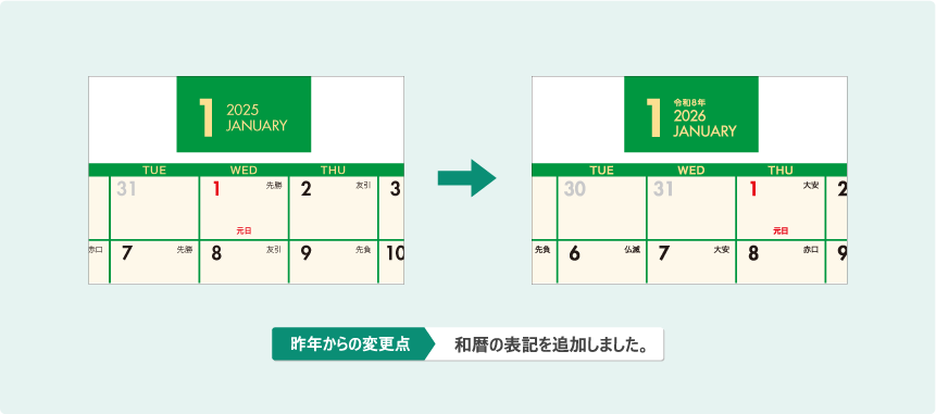 デザイン変更点