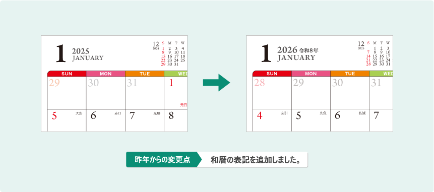デザイン変更点