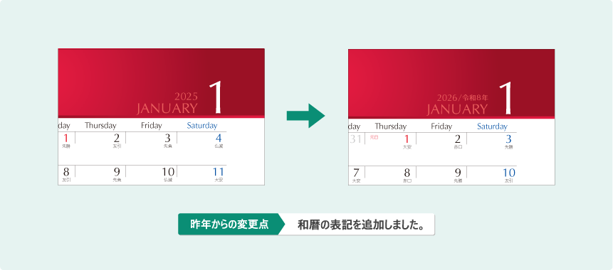 デザイン変更点