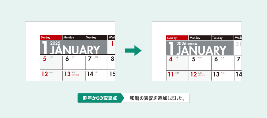 デザイン変更点
