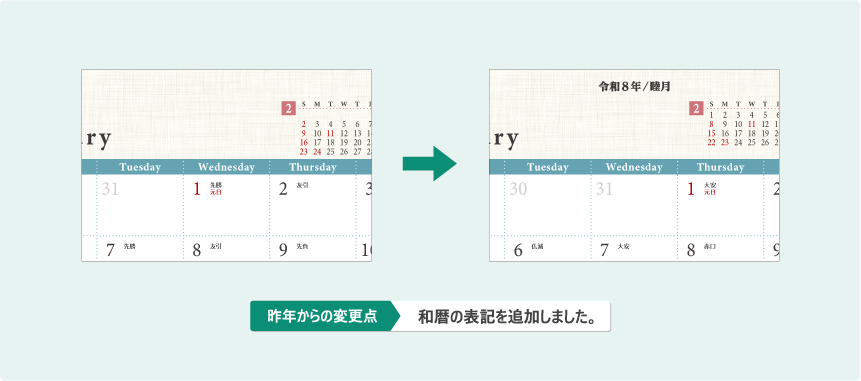 デザイン変更点