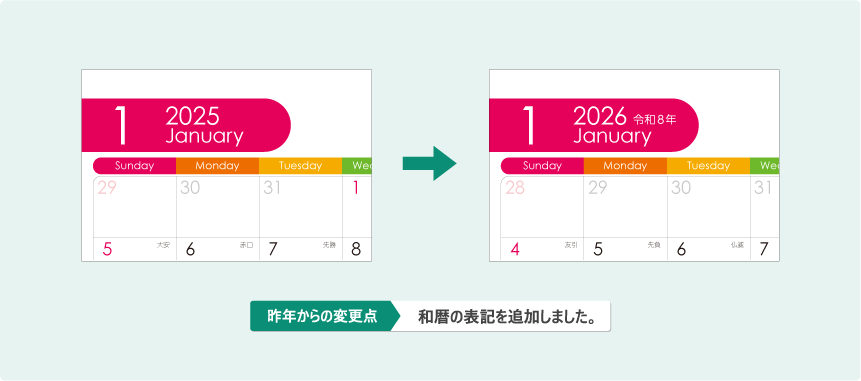 デザイン変更点