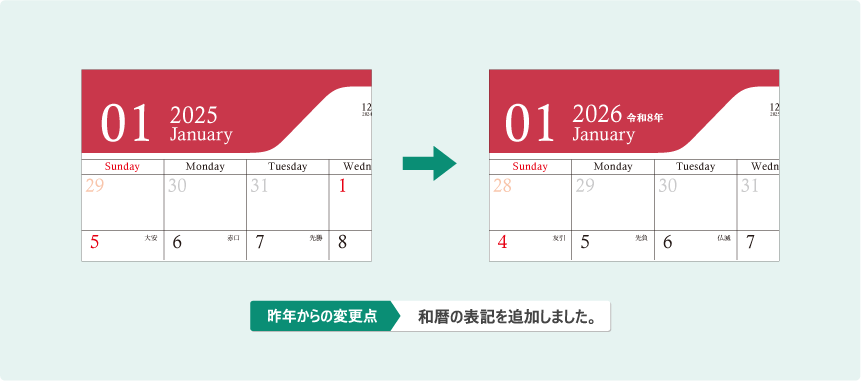 デザイン変更点