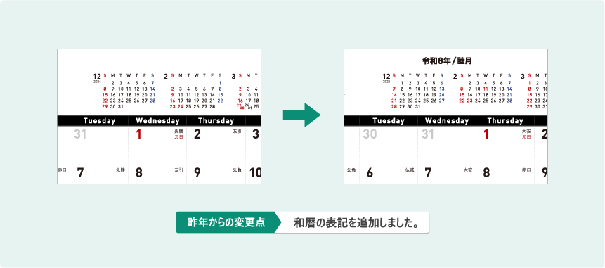 デザイン変更点