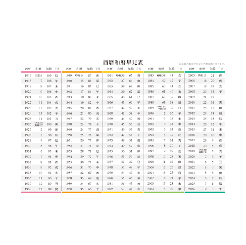 オリジナル卓上カレンダー WリングB6-A 白台紙