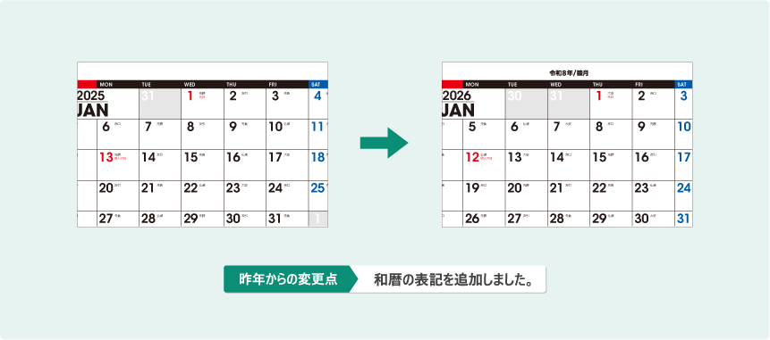 デザイン変更点