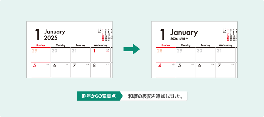 デザイン変更点