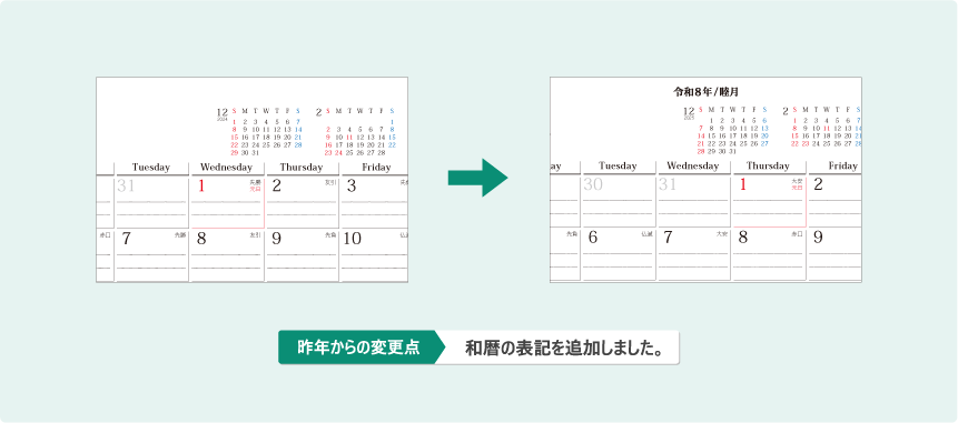 デザイン変更点