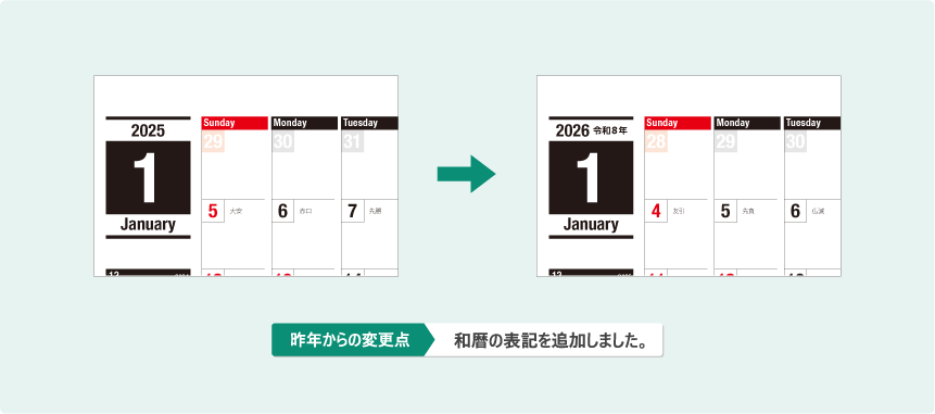 デザイン変更点