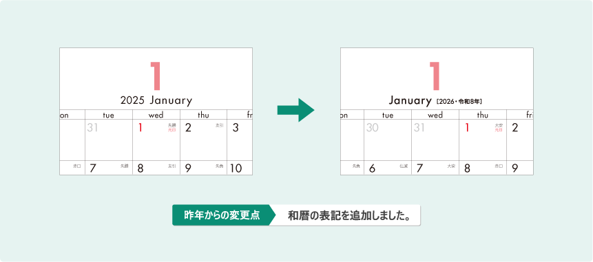 デザイン変更点