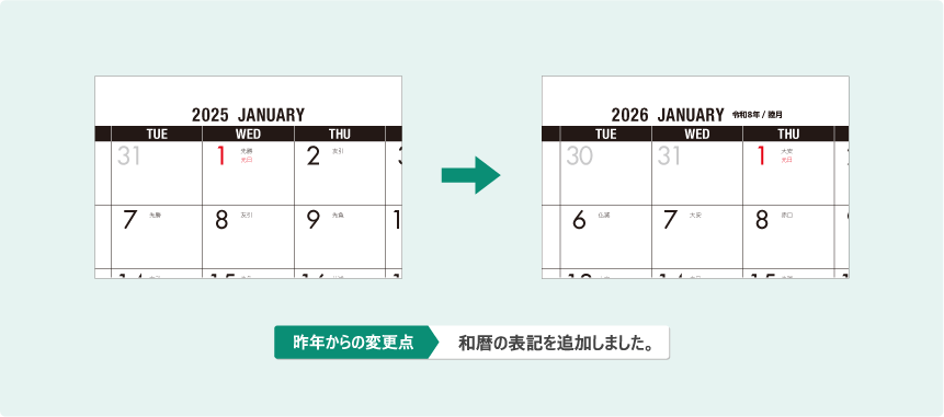 デザイン変更点