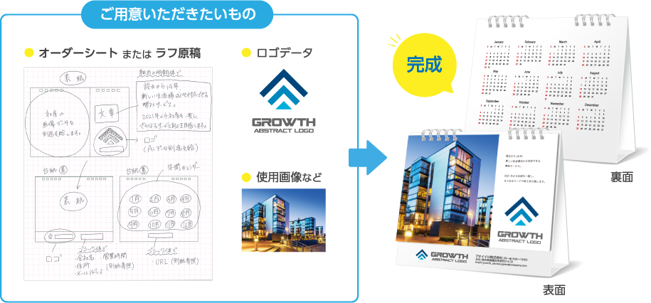 ご用意いただきたいもの