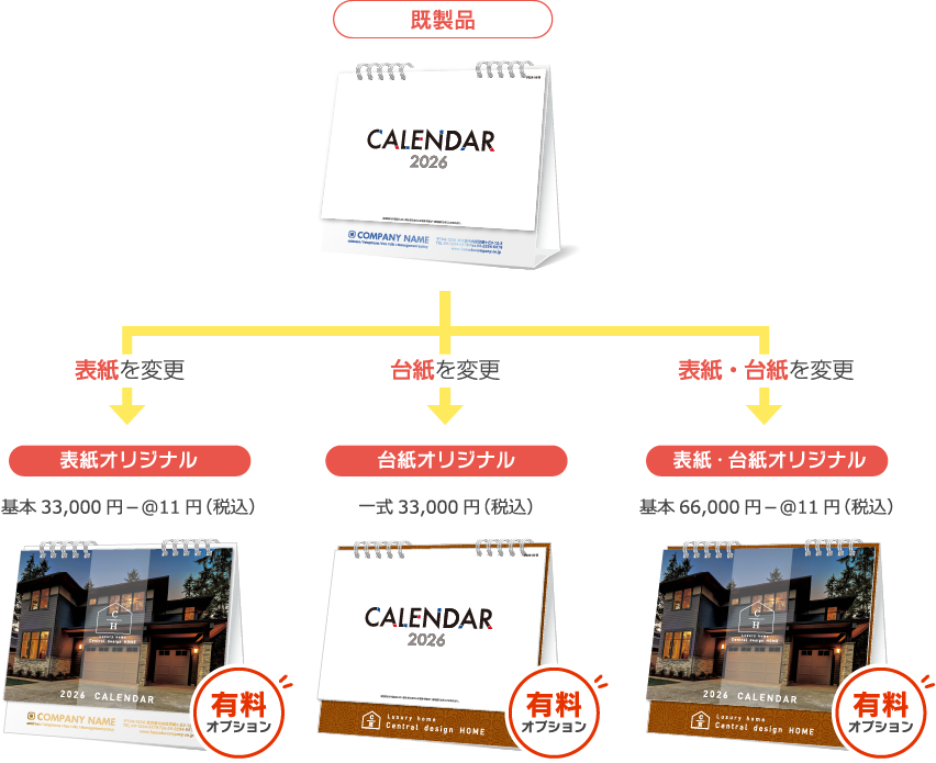 既製品名入れ有料オプション