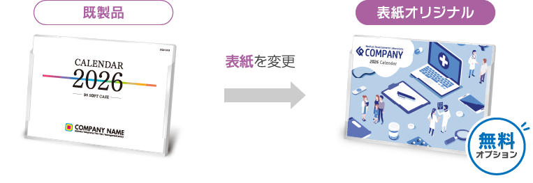 表紙をオリジナルに変更