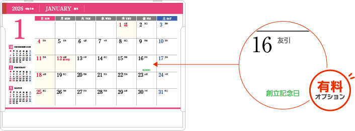 オリジナル記念日の追加