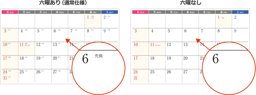 六曜の有無選択(ケースタイプ)