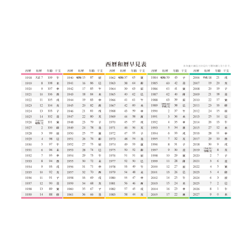 オリジナル卓上カレンダー WリングB6-A 白台紙