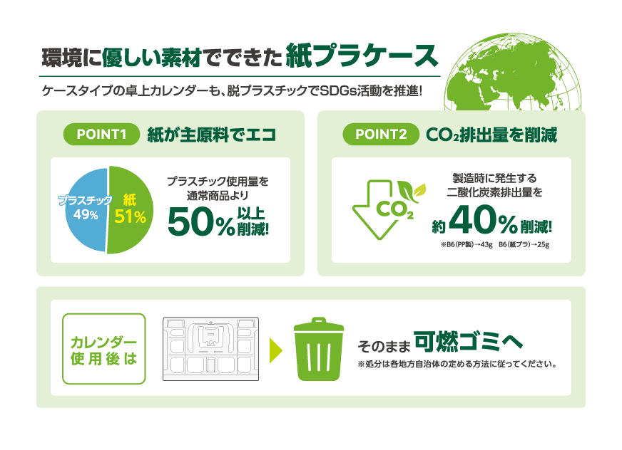 紙プラケース