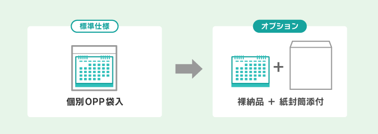 標準仕様→オプション