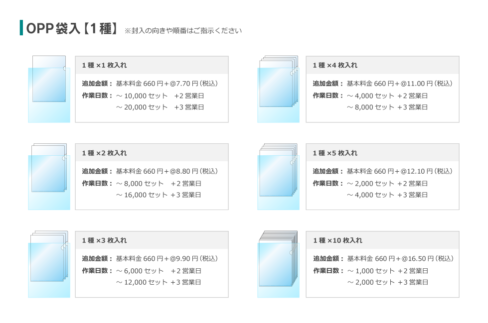 クリアファイルOPP袋入