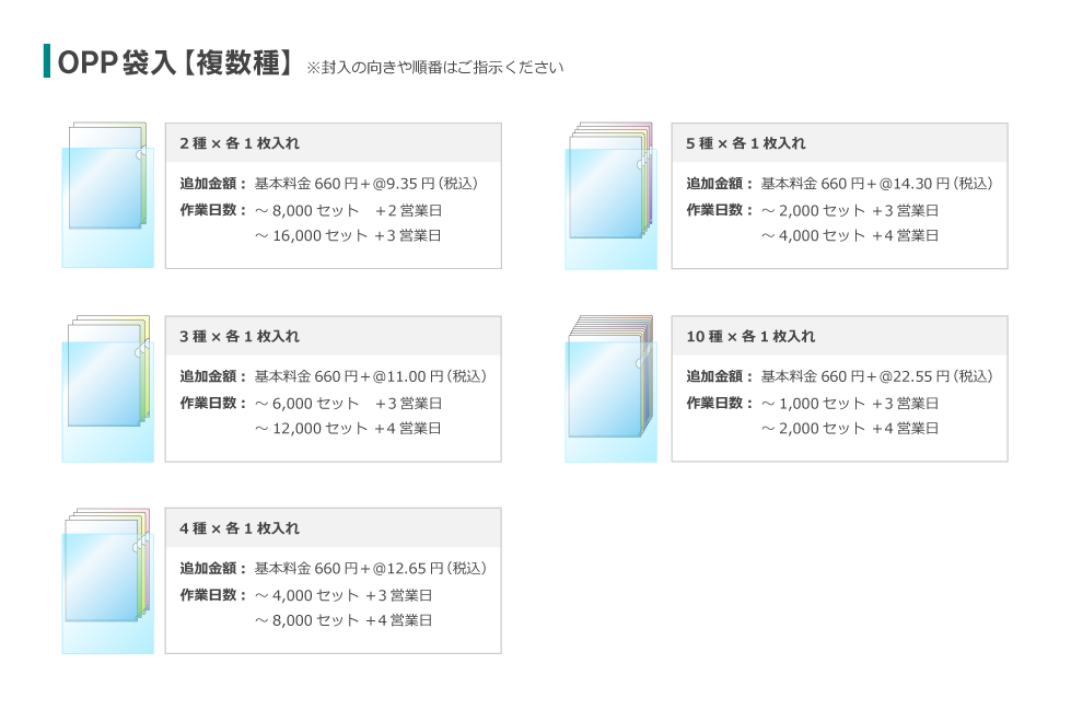 クリアファイルOPP袋入