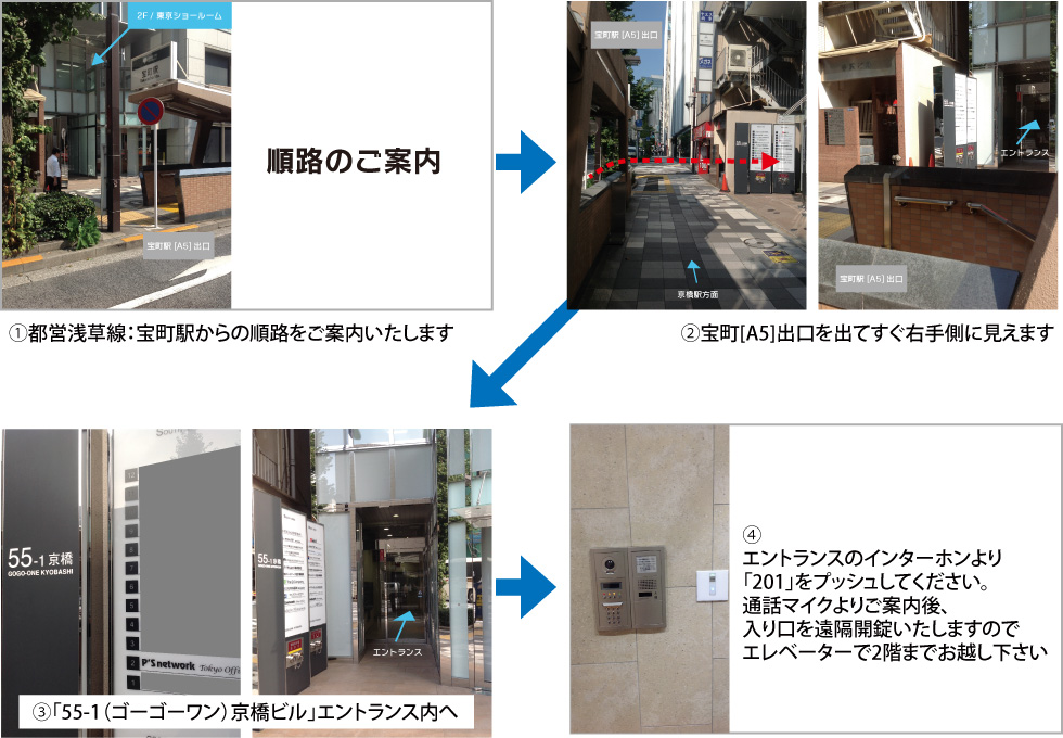 P'Sネットワーク東京オフィス順路のご案内