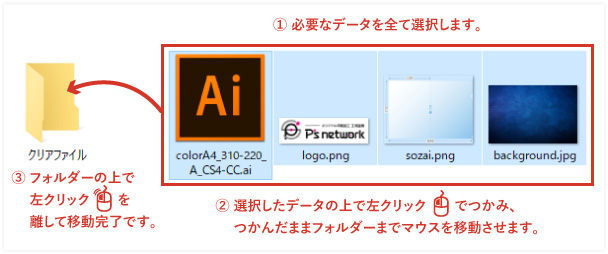 zip圧縮方法_作成したフォルダに印刷データを移動させる