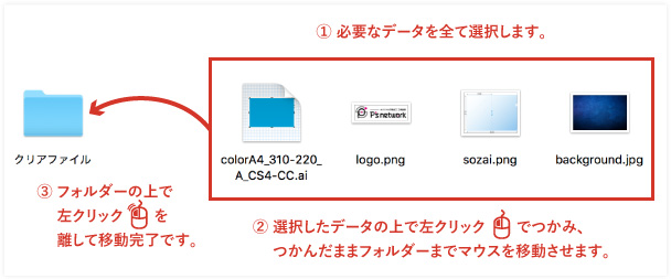 zip圧縮方法_作成したフォルダに印刷データを移動させる