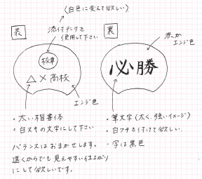 うちわ原稿イメージ