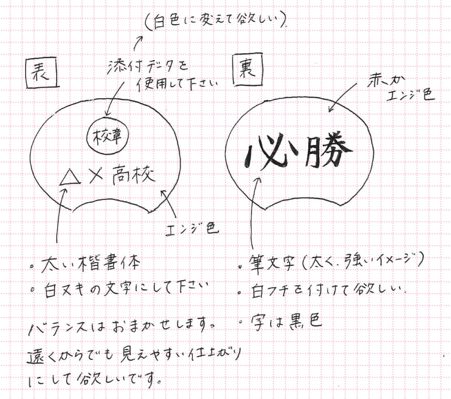 うちわ原稿イメージ_拡大図