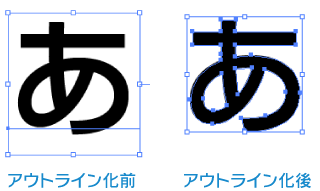 アウトライン化とは？