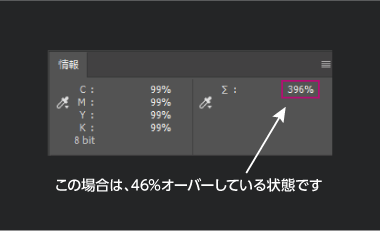 数値を手動で入力し直す方法step1