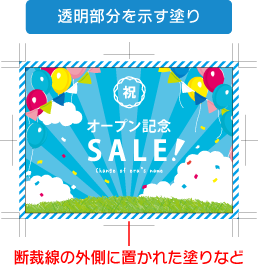 透明部分を示す塗り