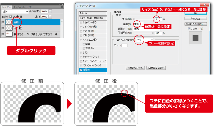 Photoshopでの作成方法