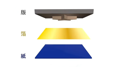 【台紙】箔押し