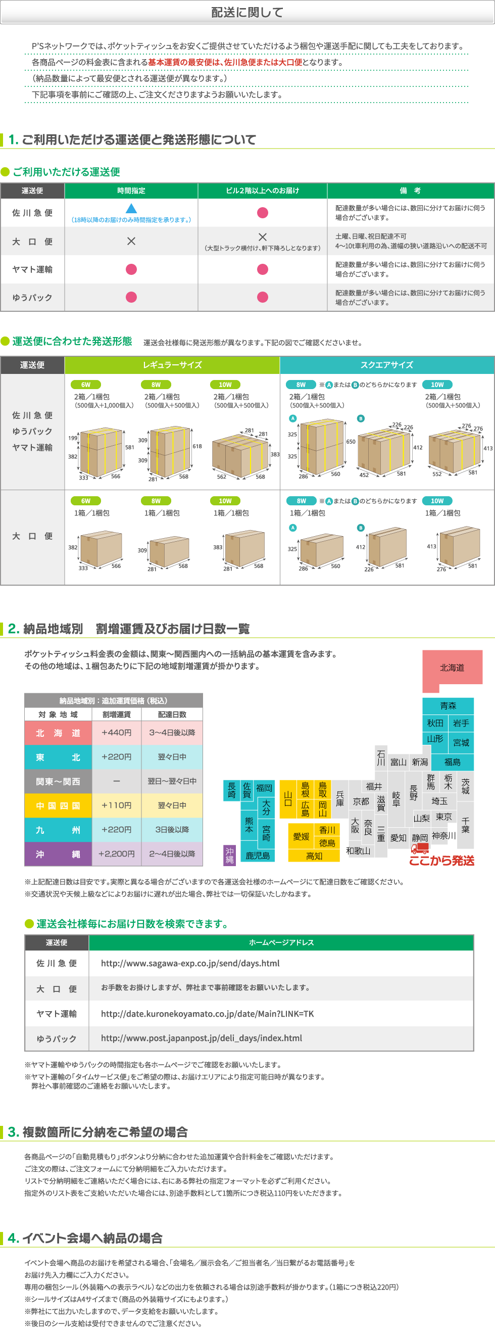 配送に関して